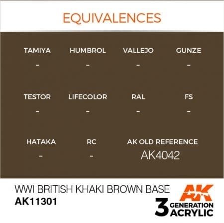 AK Interactive AK11301 WWI British Khaki Brown Base 17ml – image 3