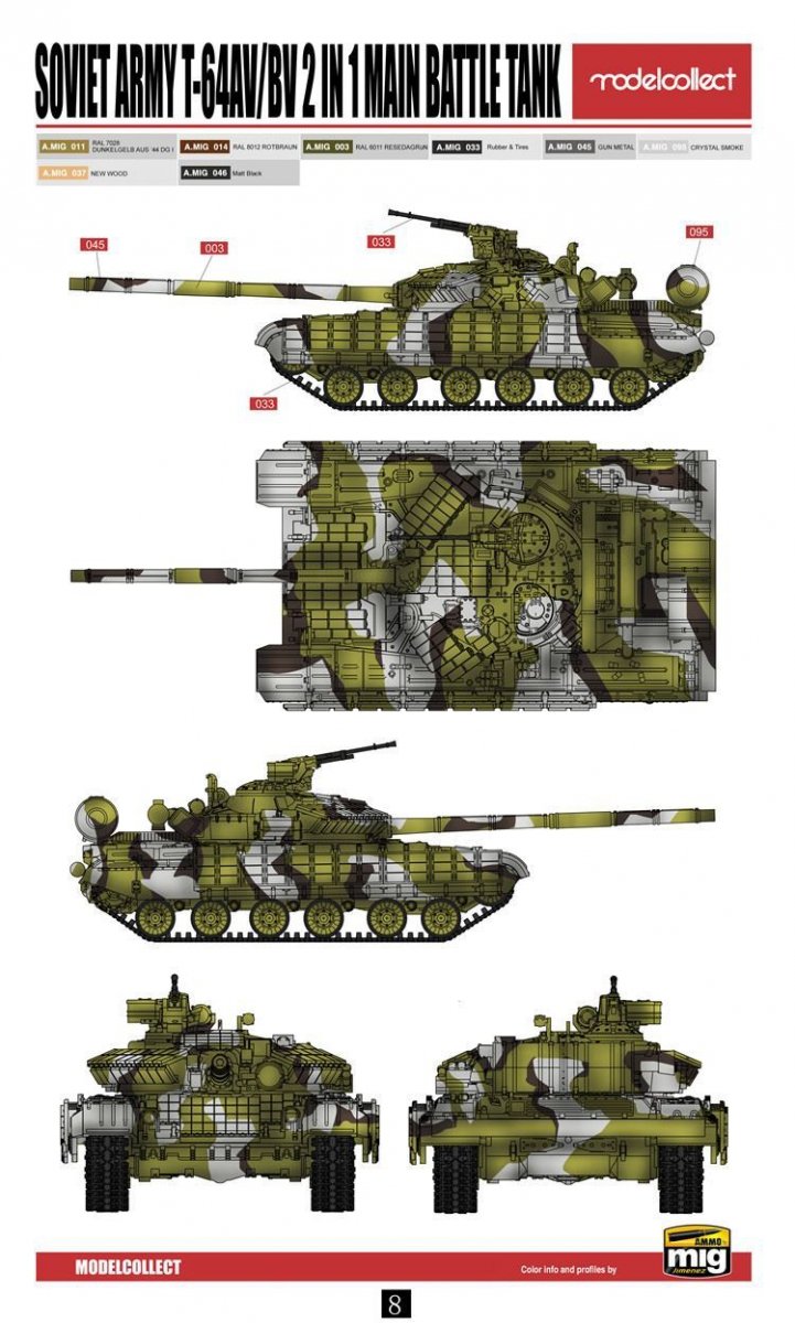 Modelcollect UA72128 Soviet Army T-64AV/BV 2 IN 1 Main Battle Tank 1/72 – image 3