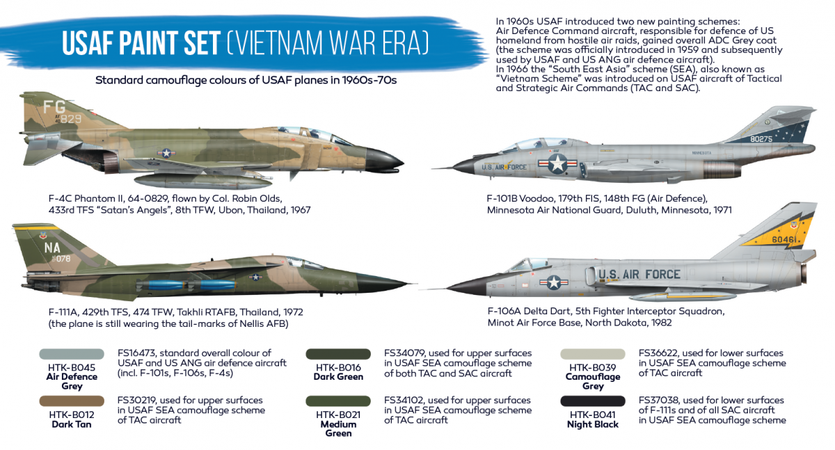 Hataka HTK-BS09 USAF Paint Set Vietnam war-era 6x17ml – Bild 2