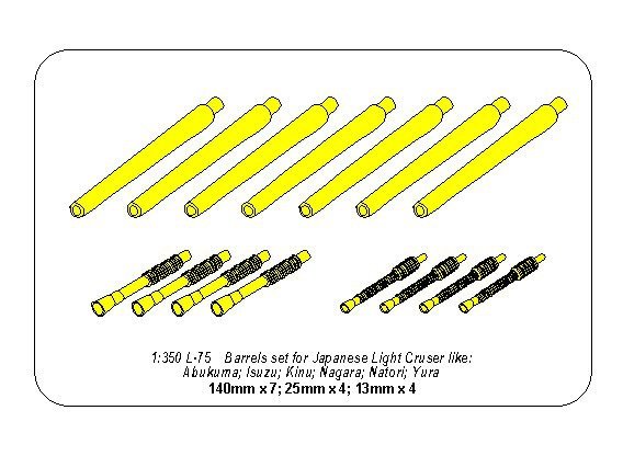 Aber 350L-75 Barrels set for Japnnese Light Cruiser like: Abukama; Isuzu; Kinu; Nagara; Natori; Yura -140mm x 7, 25mm x 4, 13mm x 4 1/350 – image 7