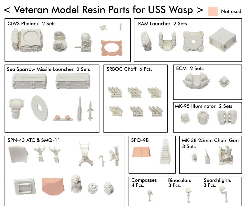 Pontos 37041F1 USS LHD-1 Wasp Detail Up Set 1/350 – image 9