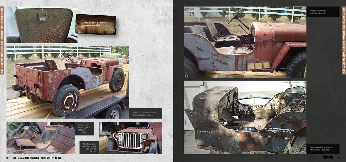 AK Interactive AK130002 WILLYS – OVERLAND (CANADIAN) – image 6