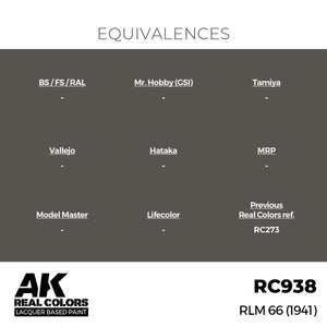 AK Interactive RC938 RLM 66 (1941) 17 ml – obrázek 3