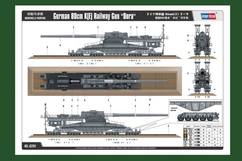 Hobby Boss 82911 German 80cm K(E) Railway Gun Dora 1/72 – immagine 3