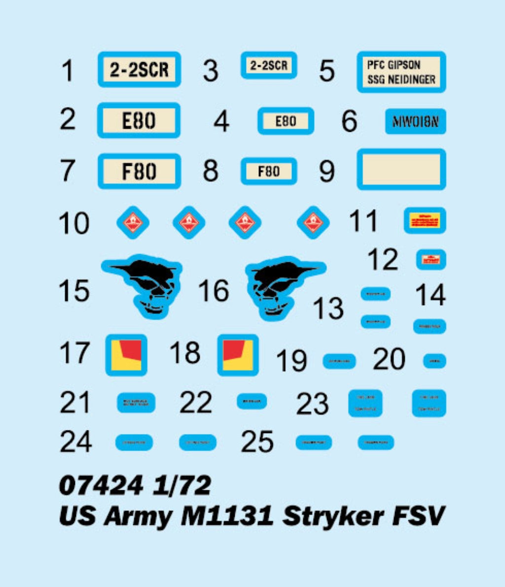Trumpeter 07424 M1131 Stryker Fire Support Vehicle 1/72 – Bild 3