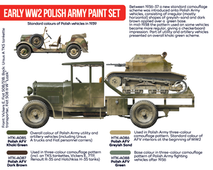 Hataka HTK-AS11 Early WW2 Polish Army paint set (4x17ml) – Bild 2