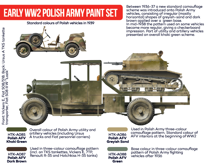 Hataka HTK-AS11 Early WW2 Polish Army paint set (4x17ml) – Bild 2