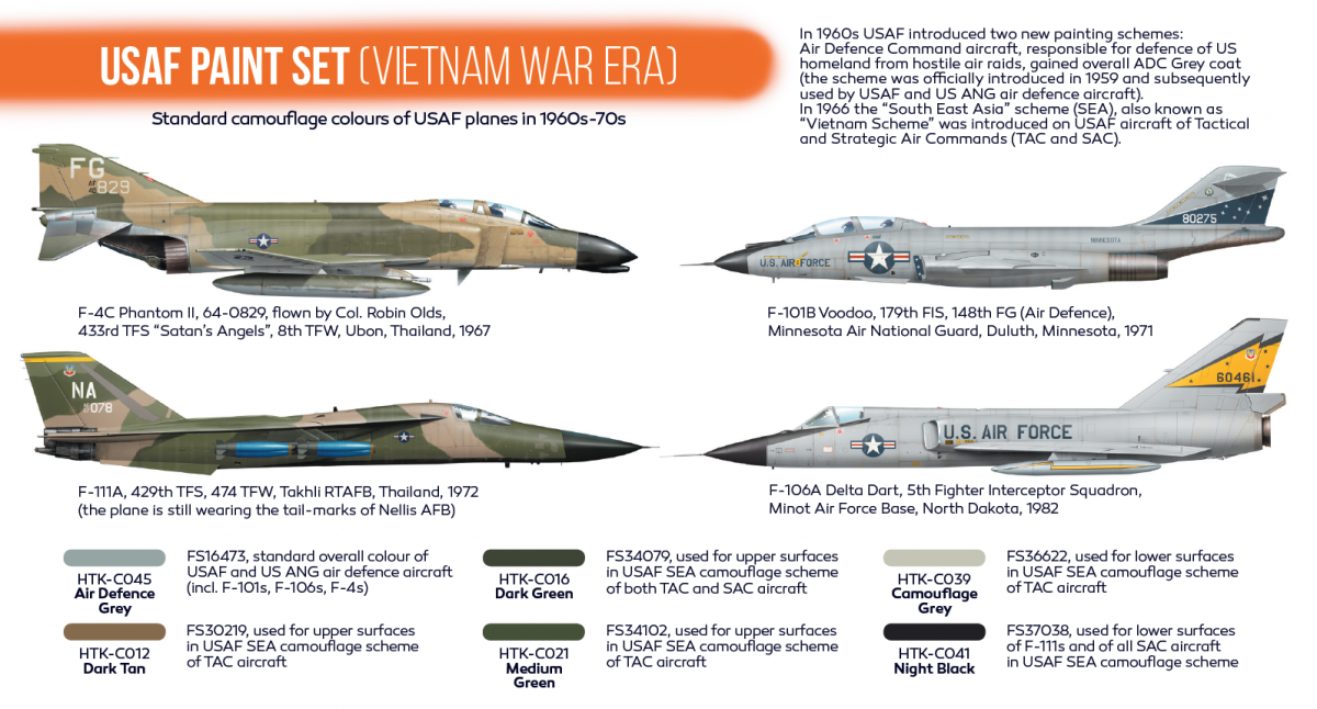 Hataka HTK-CS09 ORANGE LINE – USAF Paint Set (Vietnam war-era) 6x17ml – image 3