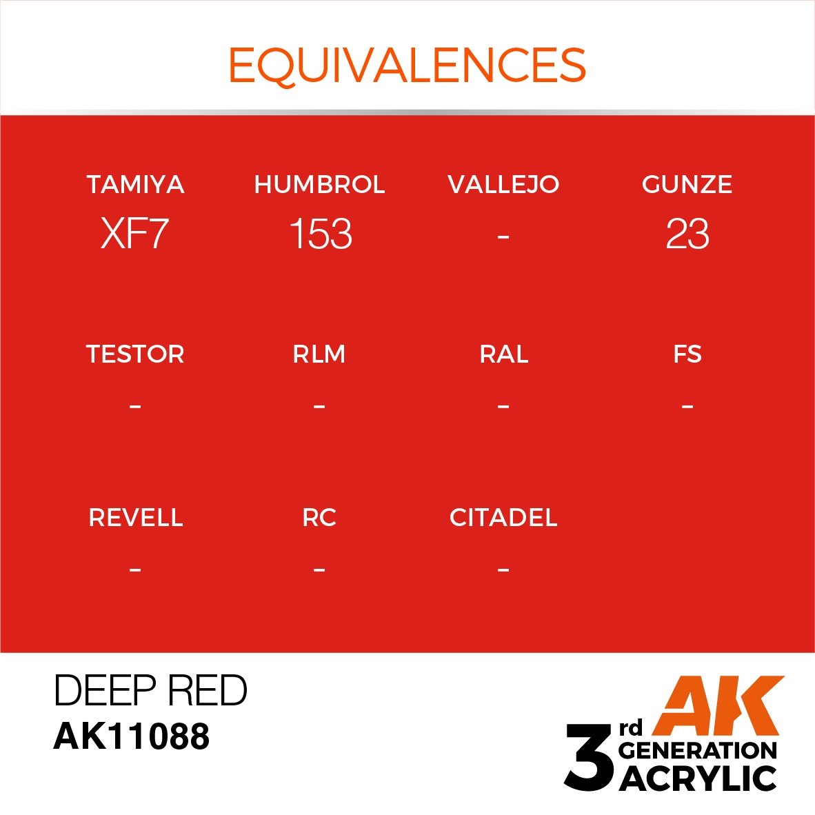 AK Interactive AK11088 DEEP RED – INTENSE 17ml – image 3