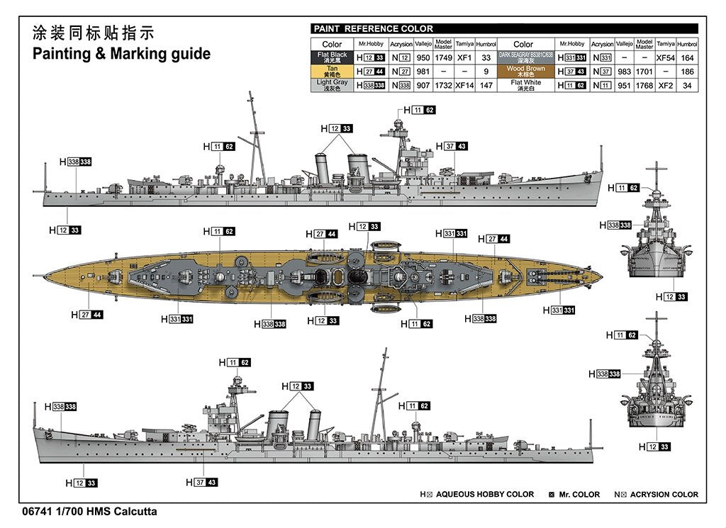 Trumpeter 06741 HMS Calcutta light cruiser 1/700 – obrázek 4