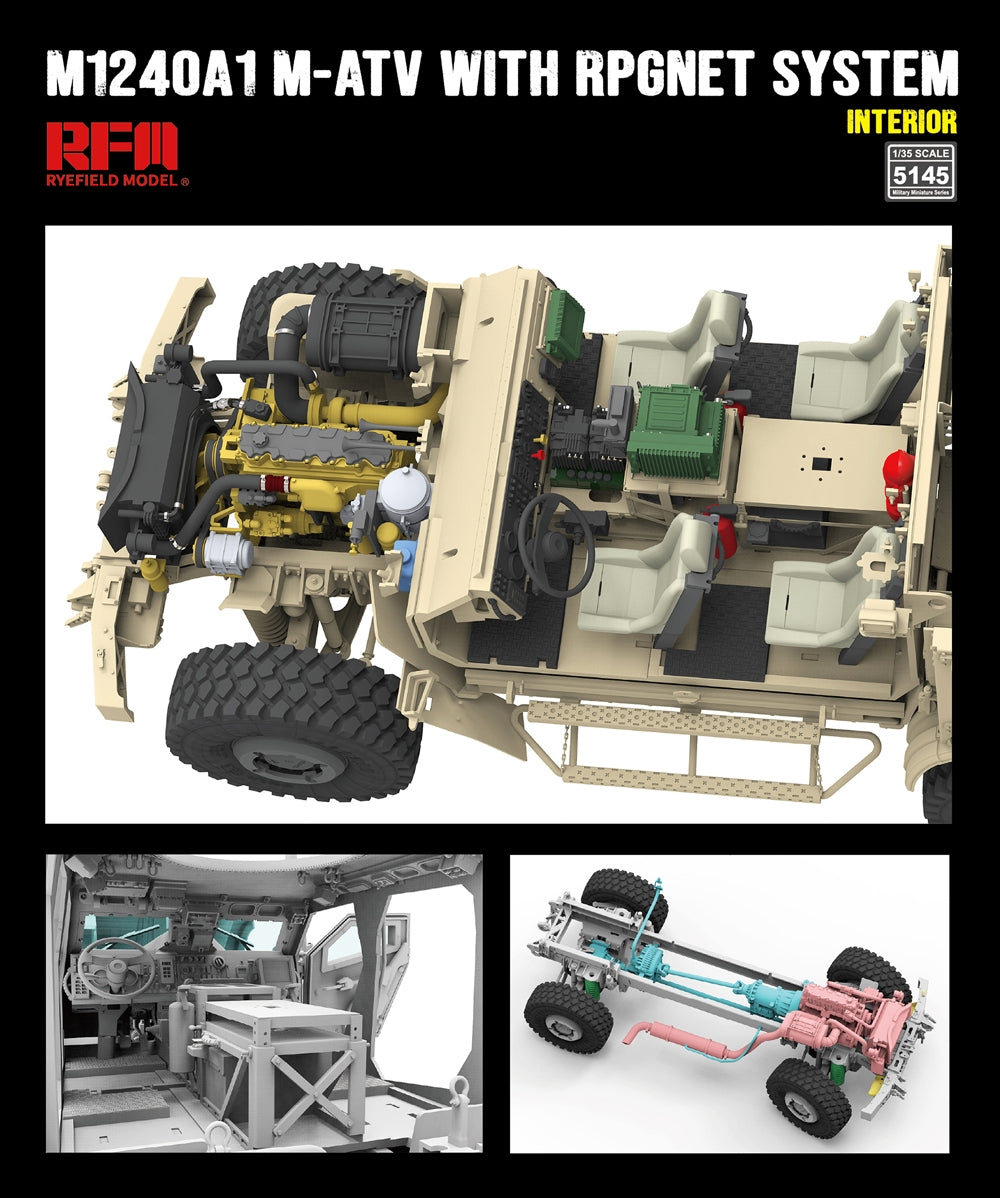 Rye Field Model 5145 M1240A1 MATV w/RPGNET System (Full Interior) 1/35 – image 4