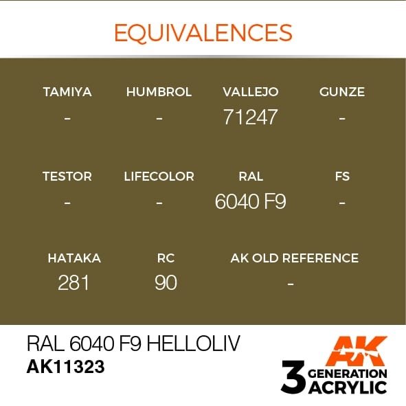 AK Interactive AK11323 RAL 6040 F9 Helloliv 17ml – imagen 3