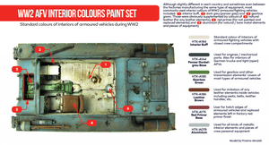 Hataka HTK-AS37 WW2 AFV Interior Colors paint set (6x17ml) – Bild 2