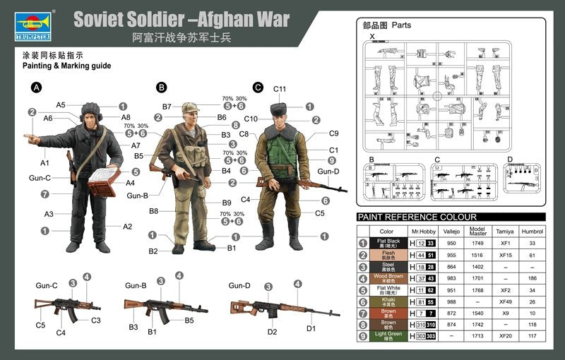 Trumpeter 00433 Soviet Soldier Afghan War 1/35 – Bild 3