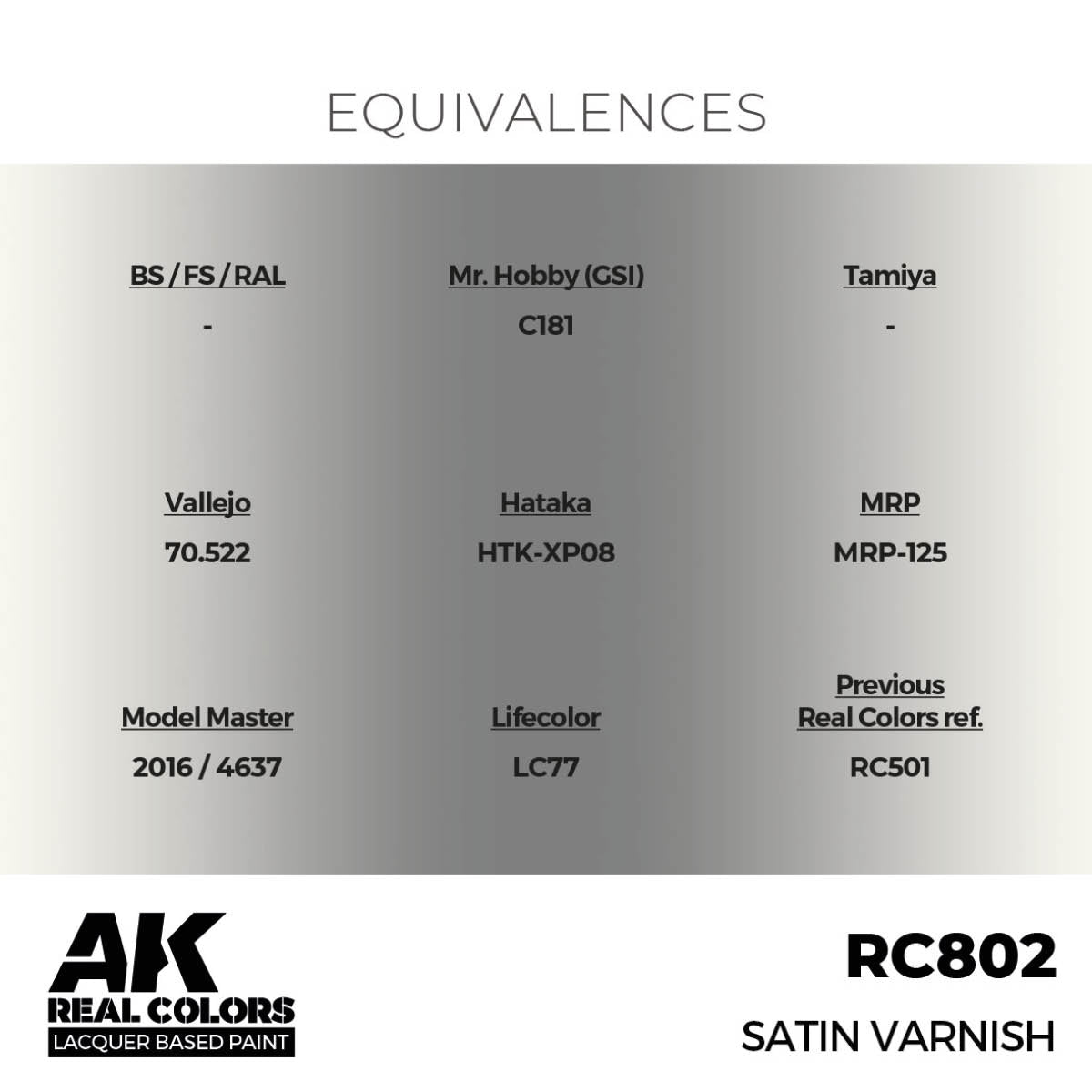 AK Interactive RC802 Satin Varnish 17 ml – image 3