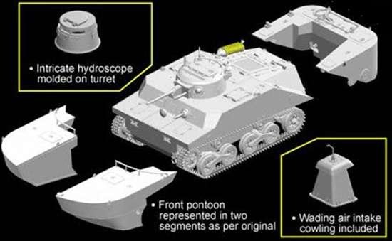 Dragon 7486 IJN Type 2 Amphibious Tank (Ka-Mi) w/Floating Pontoons 1/72 – image 7