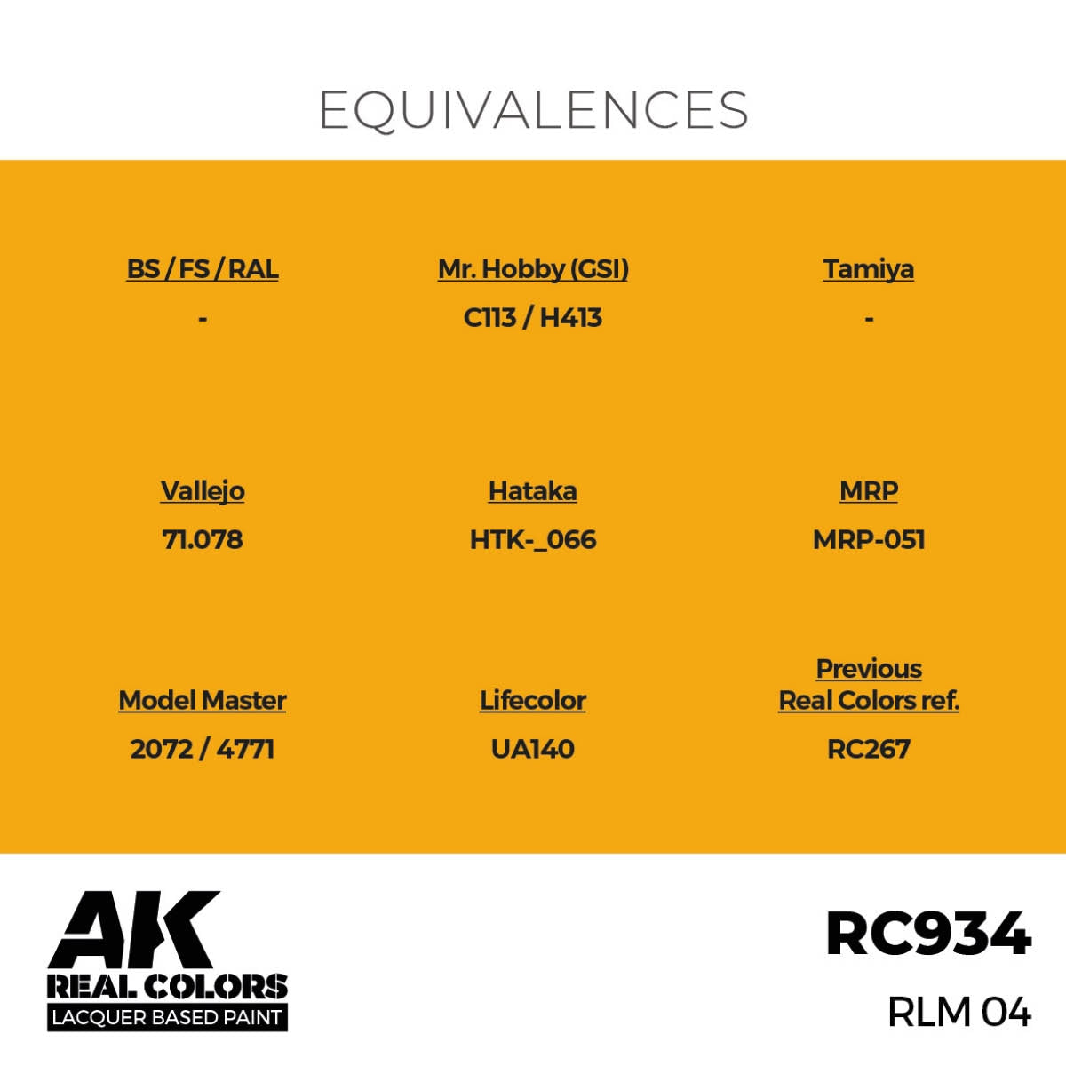 AK Interactive RC934 RLM 04 17 ml – image 2
