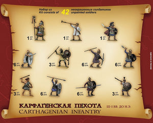 Zvezda 8010 Carthaginian Infantry 1/72 – Bild 2