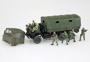 Aoshima 01208 JGSDF 3 1/2t Truck with Additional Armor w/6 Figures 1/72 – Bild 4