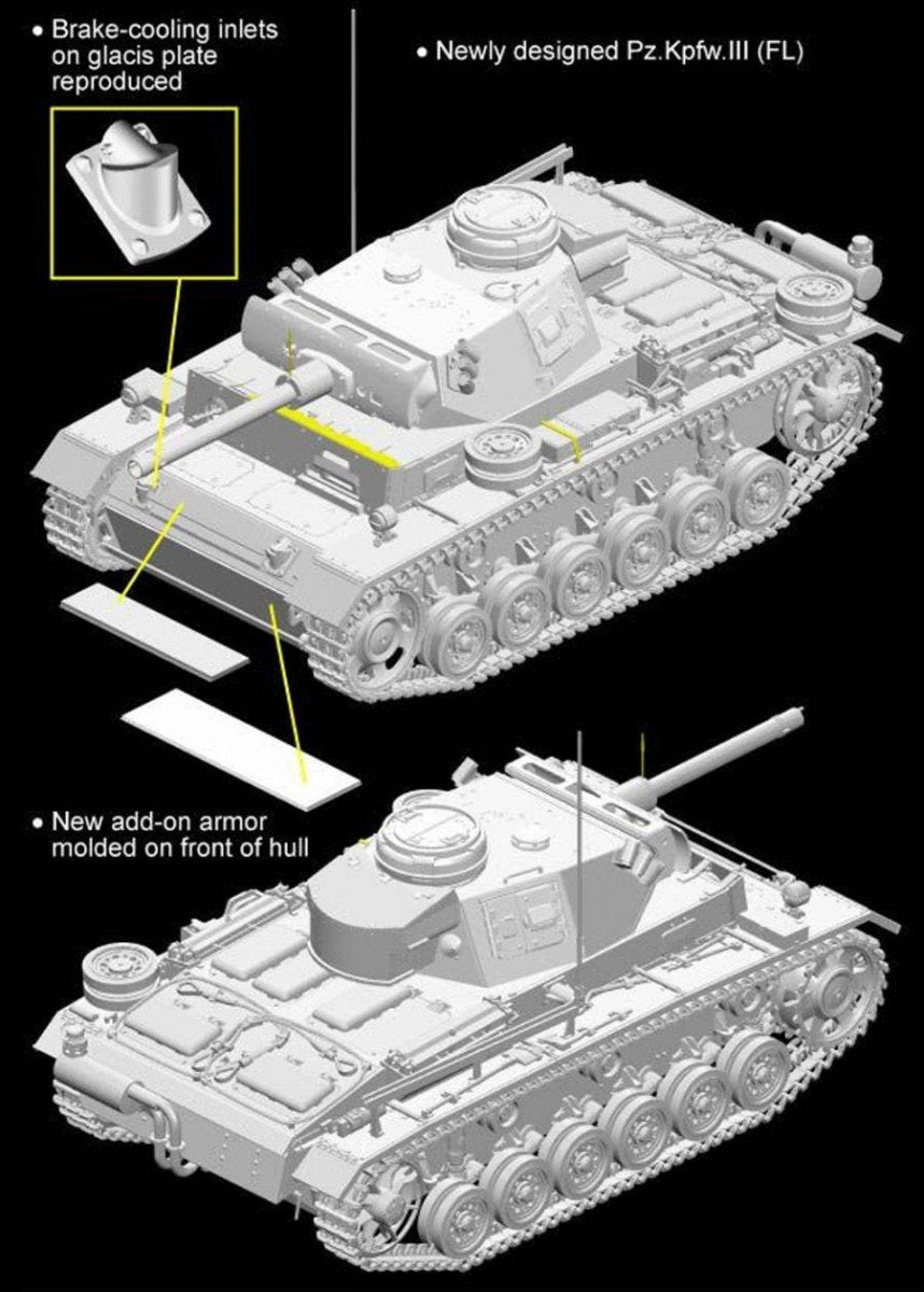 Cyber Hobby 6616 Sd.Kfz.141/3 Pz.Kpfw.III (FL) 1/35 – Bild 4