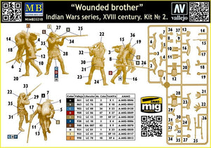 Master Box 35210 Wounded brother. Indian Wars series, 18th century. Kit No. 2 1/35 – immagine 3