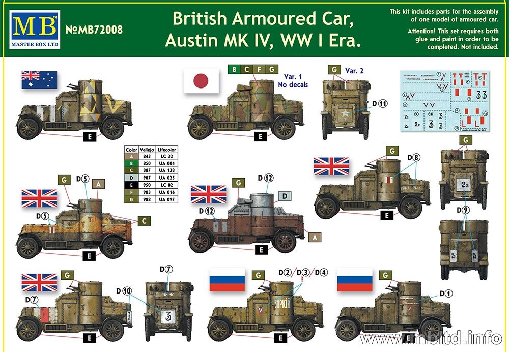 MASTER BOX 72008 British Armored Car Austin MK IV WW I Era (1/72) – Bild 2
