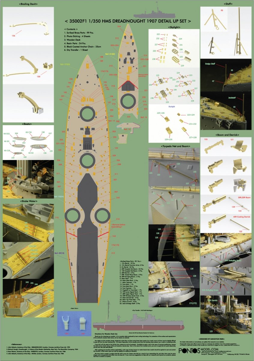 Pontos 35002F1 HMS Dreadnought Detail Up Set 1/350 – Bild 2