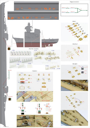 Pontos 35022F1 BISMARCK 1941 Detail Up Set 1/350 – image 5