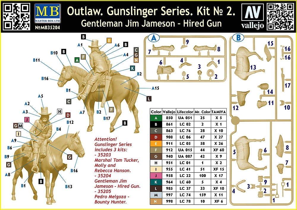 Master Box 35204 Outlaw. Gunslinger #2: Gentleman Jim Jameson Hired Gun 1/35 – imagen 3