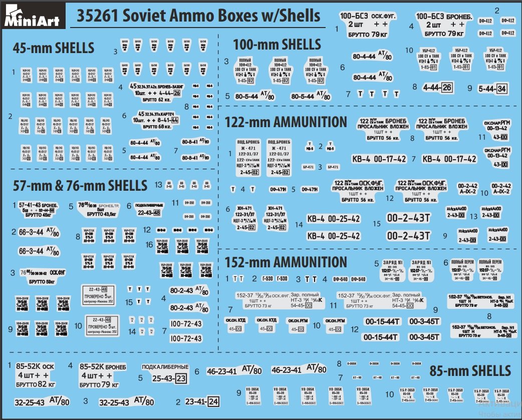 MiniArt 35261 SOVIET AMMO BOXES w/SHELLS 1/35 – image 2