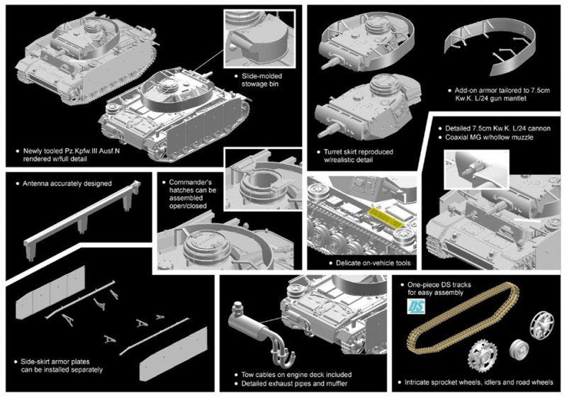Dragon 7407 Pz.Kpfw.III Ausf.N avec armure à jupe latérale (1/72) – image 2