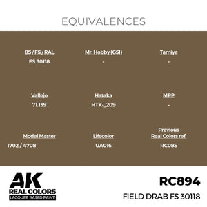 AK Interactive RC894 Field Drab FS 30118 17 ml – obrázek 3