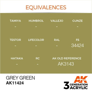 AK Interactive AK11424 Gray Green 17ml – Bild 3