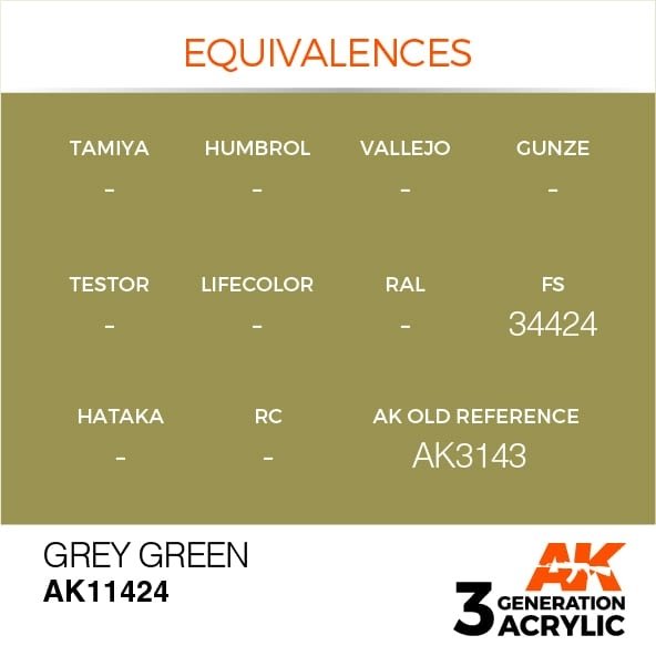 AK Interactive AK11424 Gray Green 17ml – Bild 3