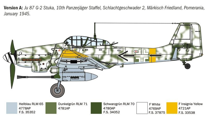 Italeri 1466 Ju 87 G-2 Kanonenvogel 1/72 – obrázek 4