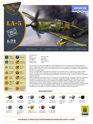 Clear Prop! CP72014 La-5 early version ADVANCED KIT 1/72 – Bild 2