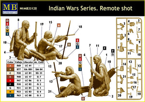 Master Box 35128 Remote Shot Indian Wars Series 1/24 – Bild 4