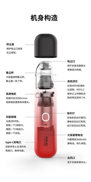 Aspirateur portatif DSPIAE HC-V – image 4