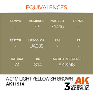 AK Interactive AK11914 A-21M BRUN JAUNE CLAIR – AIR 17 ml – image 2