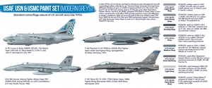 Hataka HTK-BS44 BLUE LINE – USAF, USN &amp;amp; USMC paint set (modern grays) 8x17ml – obrázek 3