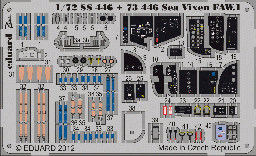 Eduard 73446 Sea Vixen FAW.1 SA 1/72 CYBER HOBBY