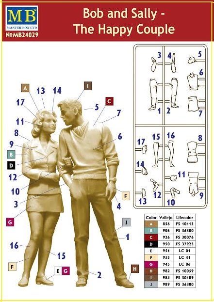 Master Box 24029 Dangerous Curves Series. Bob and Sally - The Happy Couple 1/24 – image 5