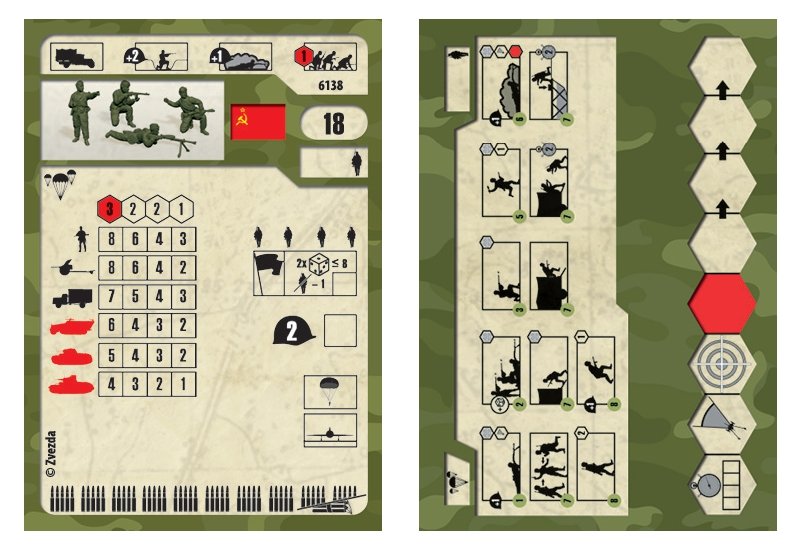Zvezda 6138 Soviet Paratroopers (1941-1943) Art of Tactic 1/72 – image 3