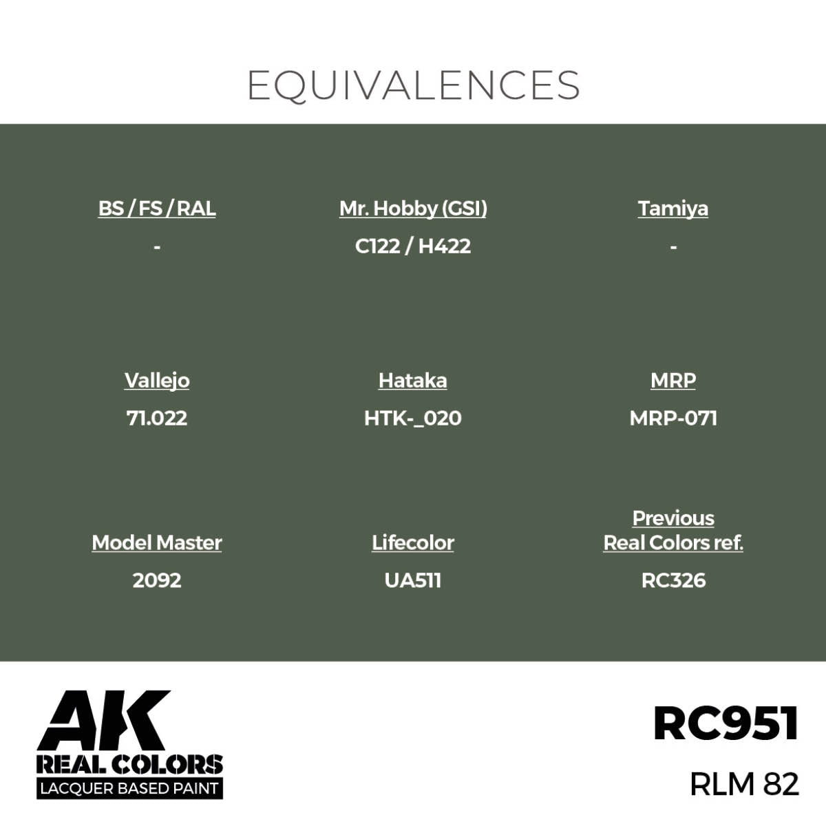 AK Interactive RC951 RLM 82 17 ml – zdjęcie 2