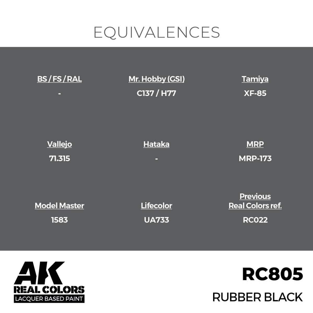 AK Interactive RC805 Rubber Black 17 ml – image 3