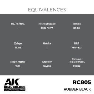 AK Interactive RC805 Rubber Black 17 ml – image 3
