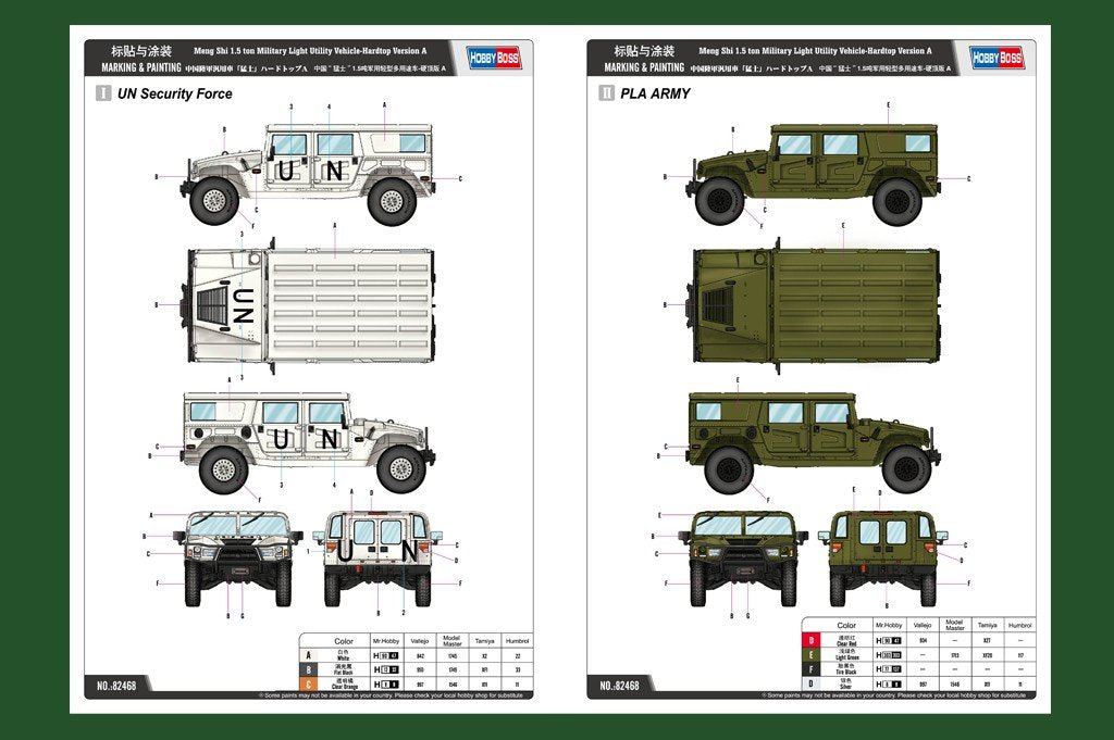 Hobby Boss 82468 Meng Shi 1.5 ton MLUV-Hardtop Version A 1/35 – image 3