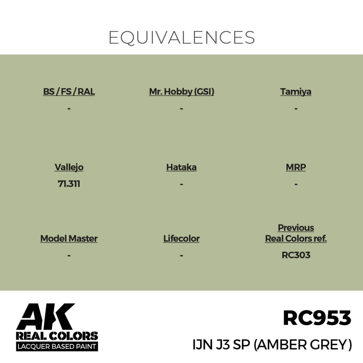 AK Interactive RC953 IJN J3 SP (Amber Gray) 17 ml – image 3