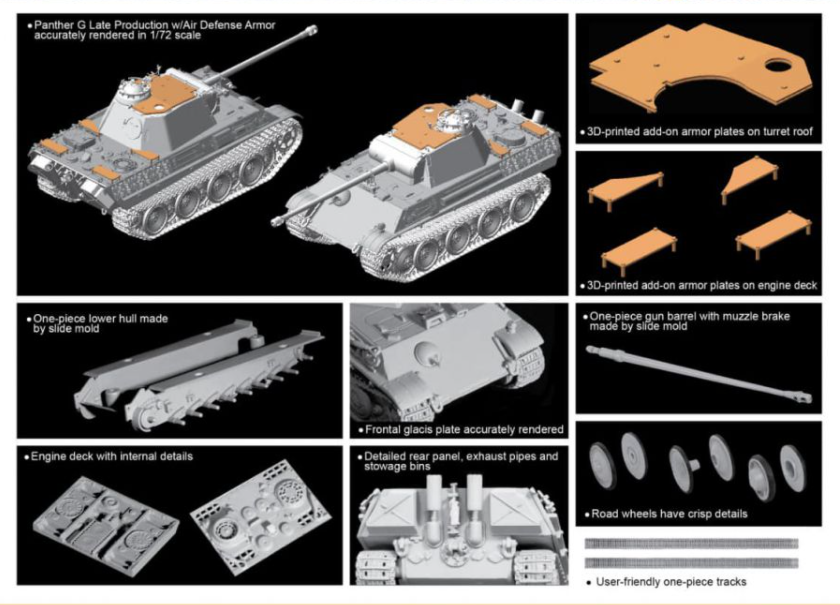 Dragon 7696 Panther G Late Production w/Air Defense Armor 1/72 – imagen 2