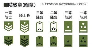 Fine Molds FM47 Japan Ground Self-Defense Force Tank Crew 1/35 – image 4